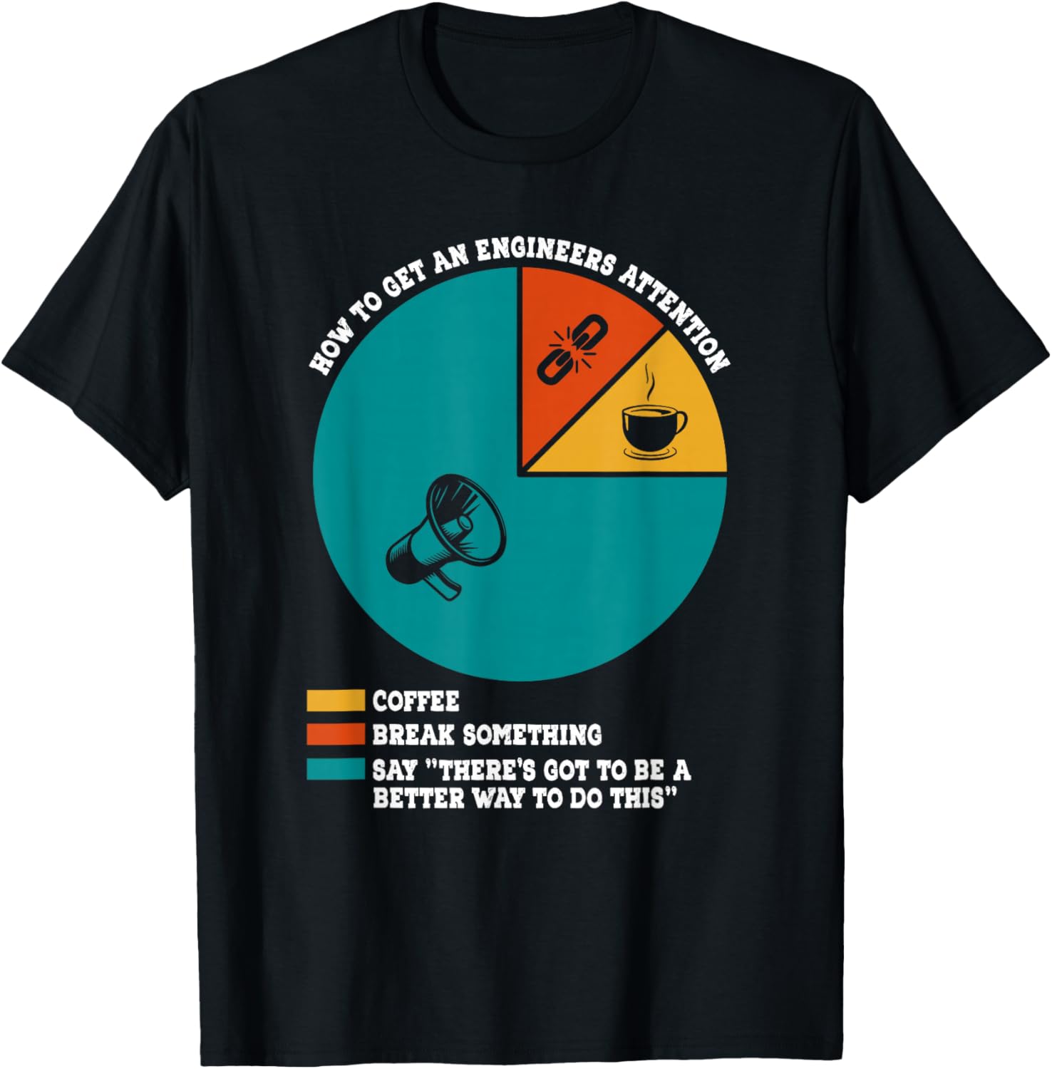 Funny Engineer Designs How To Get An Engineer's Attention: Coffee, Break Something, Say 'There's Got To Be A Better Way To Do This' -Adults Black Small Classic Fit T-Shirt - T-Shirt | Black