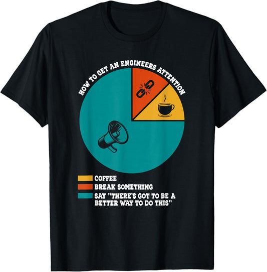 Funny Engineer Designs How To Get An Engineer's Attention: Coffee, Break Something, Say 'There's Got To Be A Better Way To Do This' -Adults Black Small Classic Fit T-Shirt - T-Shirt | Black