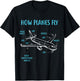How Planes Fly Funny Aviation Engineer Pilot Airplane T-Shirt - T-Shirt | Black