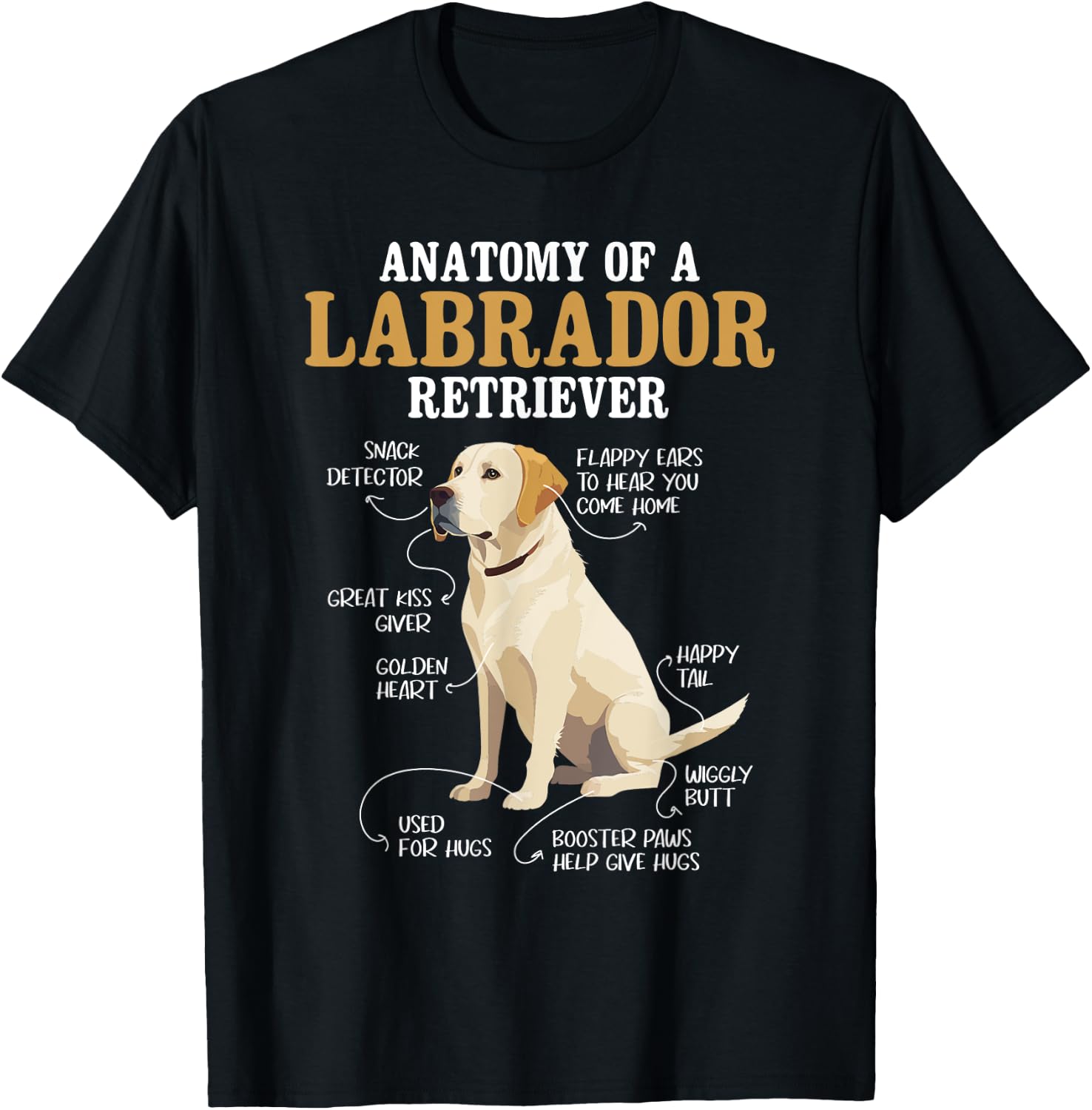 Anatomy Of A Labrador Retriever - Puppy Owner Dog Lover Women Girls Kids T-Shirt - T-Shirt | Black