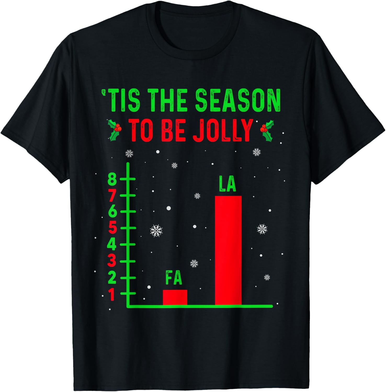 Fa La 8 Funny Math Pun, Math Teacher Christmas Ugly Sweater T-Shirt - T-Shirt | Black
