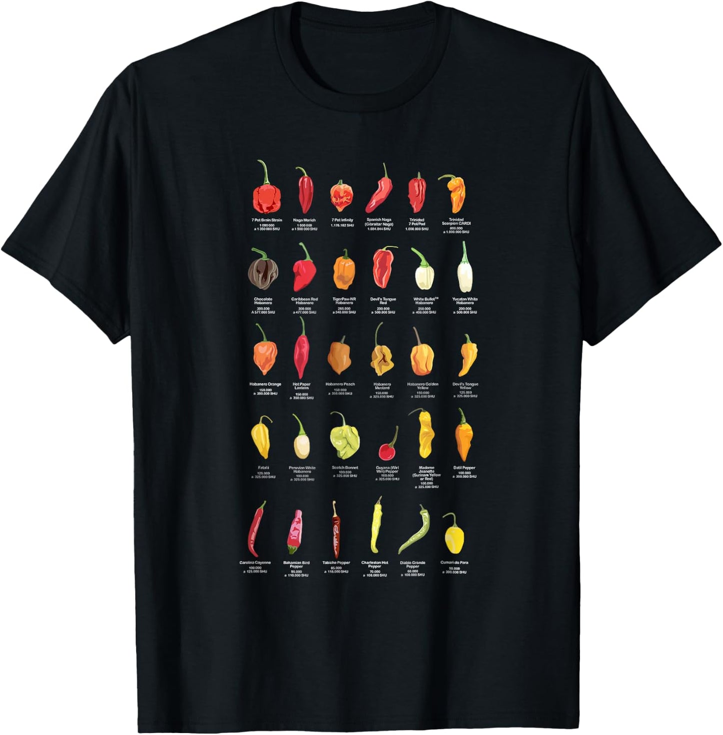 Chili Design for a Chili lover T-Shirt - T-Shirt | Black