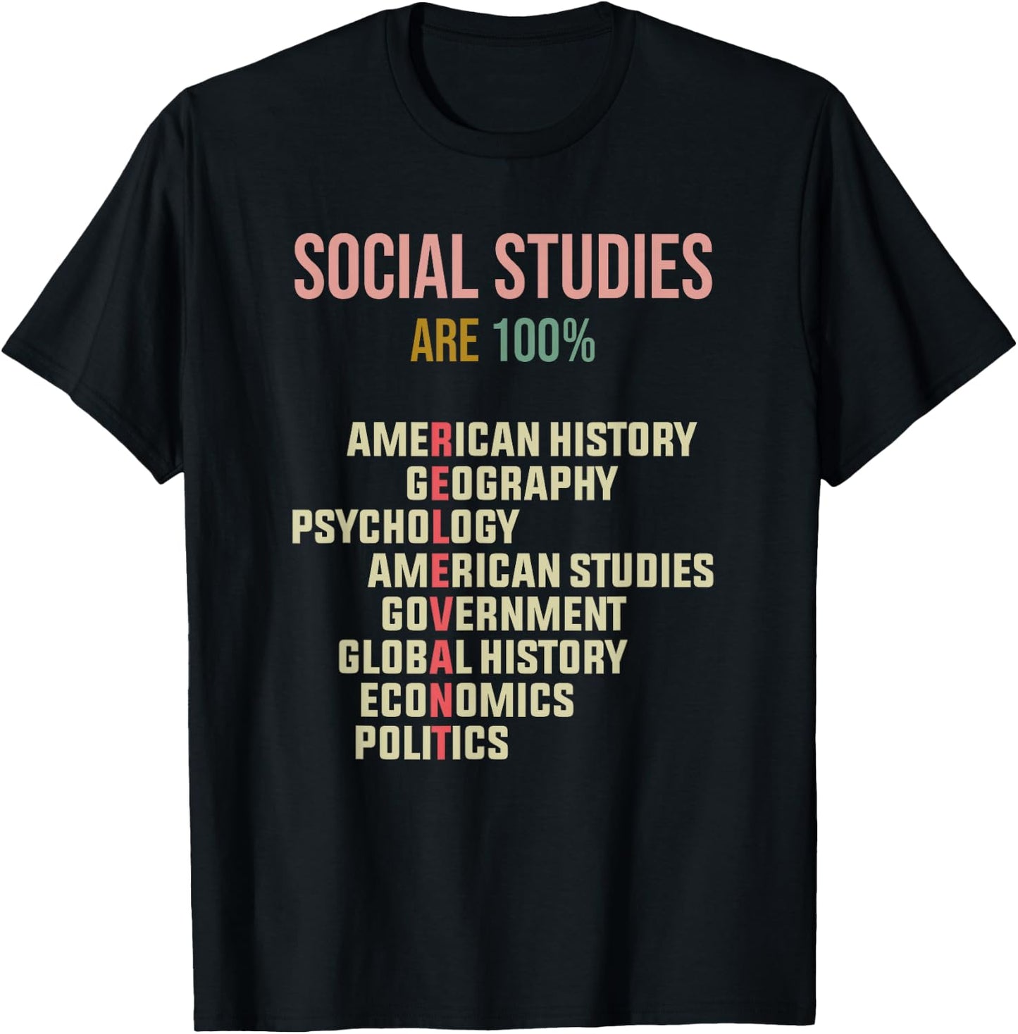 World History Classroom Social Studies History Teacher T-Shirt - T-Shirt | Black
