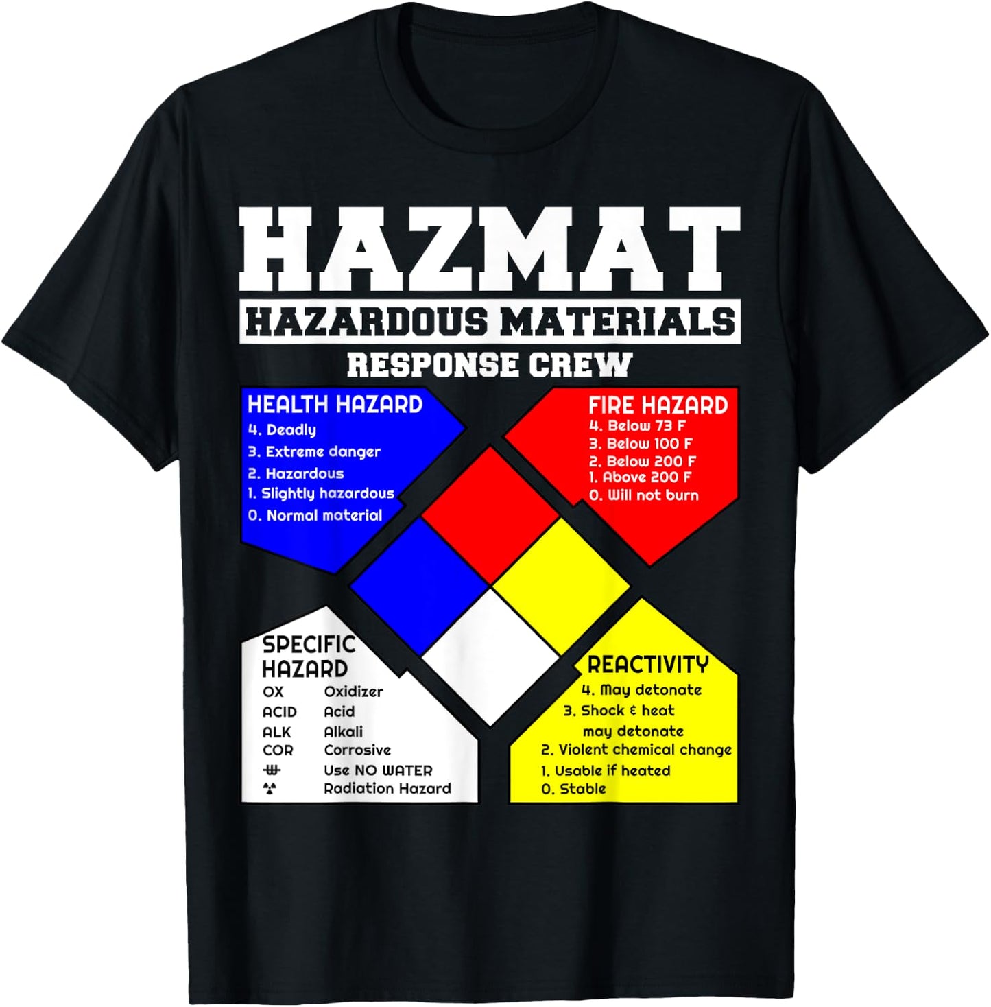 Hazardous Materials hazmat Response Crew T-Shirt - T-Shirt | Black