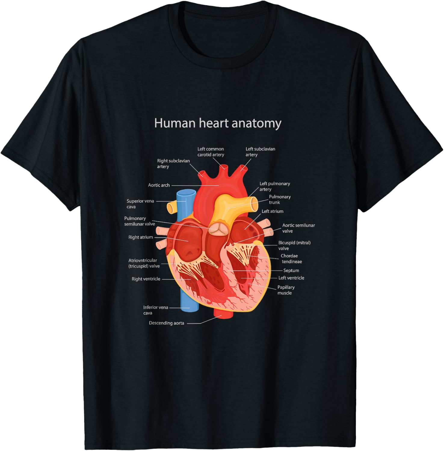 Anatomy of Human Heart for Medic T-Shirt - T-Shirt | Black