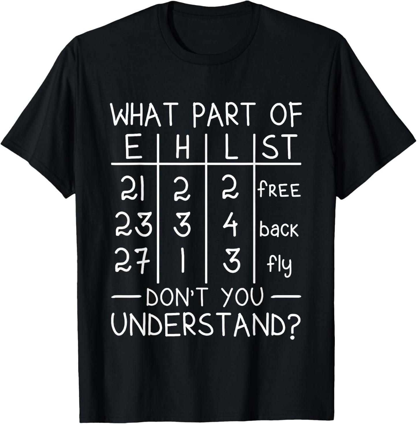 Swimming Swimmer What Part Don't You Understand Swim Team T-Shirt - T-Shirt | Black
