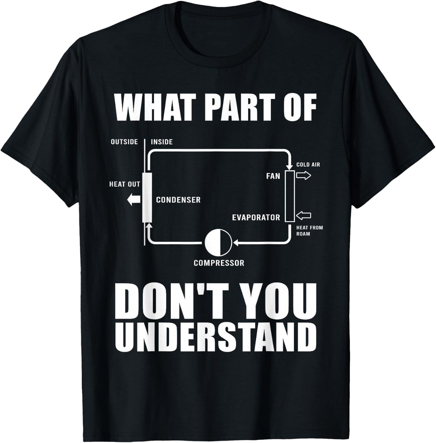 Cool HVAC Design Women Air Conditioning Ventilation T-Shirt - T-Shirt | Black