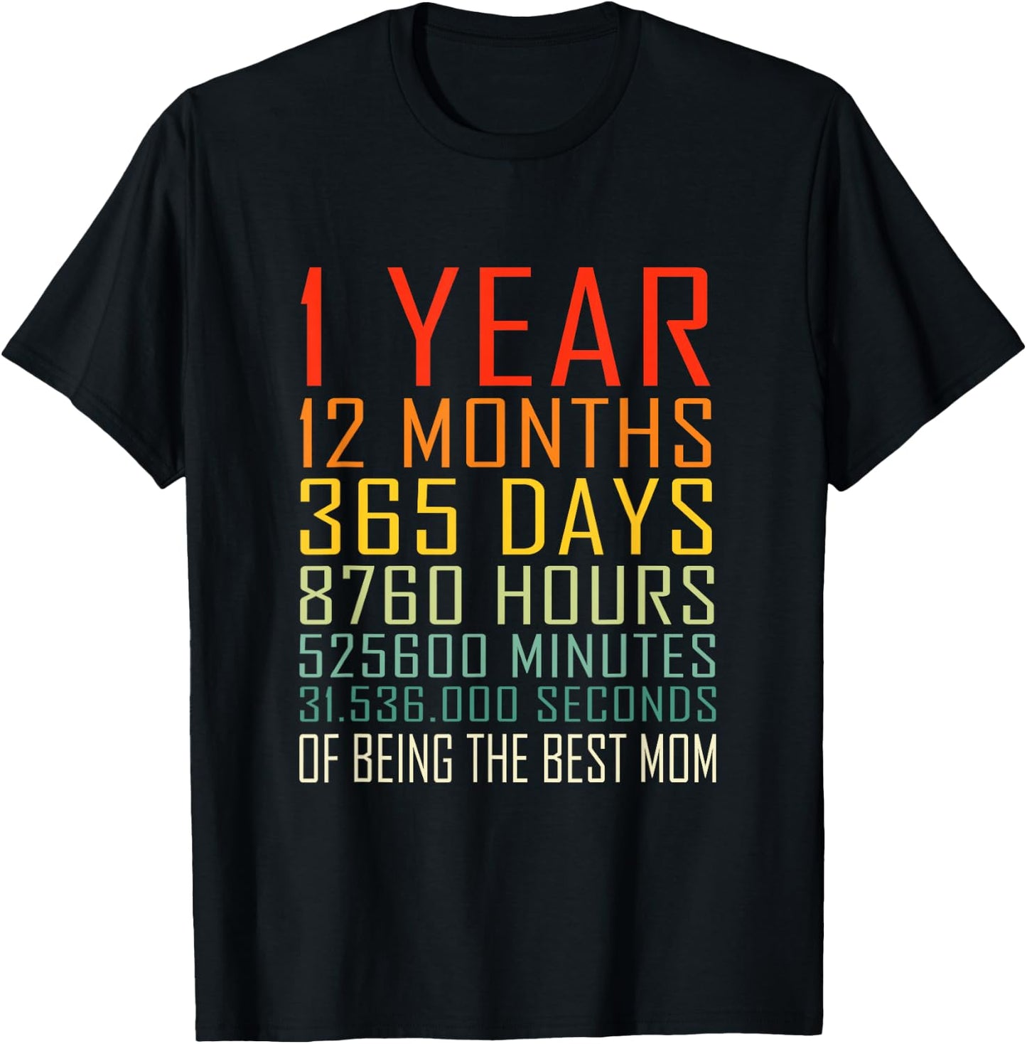 Vintage Being Mom 1 Year Anniversary Mom T-Shirt - T-Shirt | Black