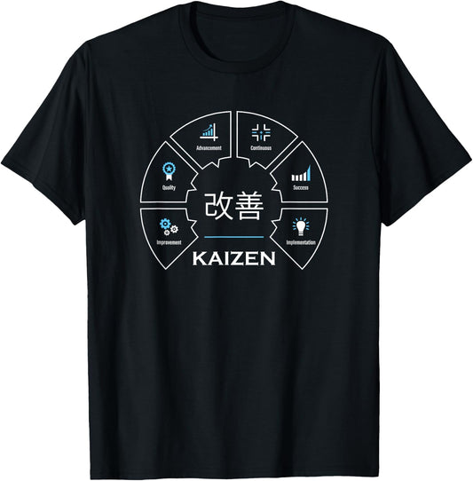 Kaizen Japanese Concept T-Shirt - T-Shirt | Black