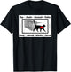 For the Love of Cats Designs CAT RESCUE TNR ANIMAL RESCUE VOLUNTEER TRAP NEUTER RETURN T-Shirt - T-Shirt | Black
