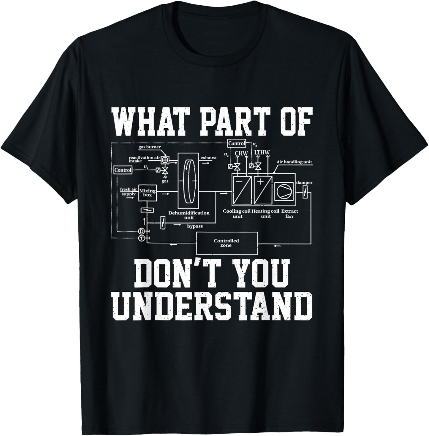 What Part Of Don't You Understand Retro HVAC Technician T-Shirt - T-Shirt | Black