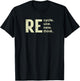 RE Cycle Use New Think T-Shirt - T-Shirt | Black