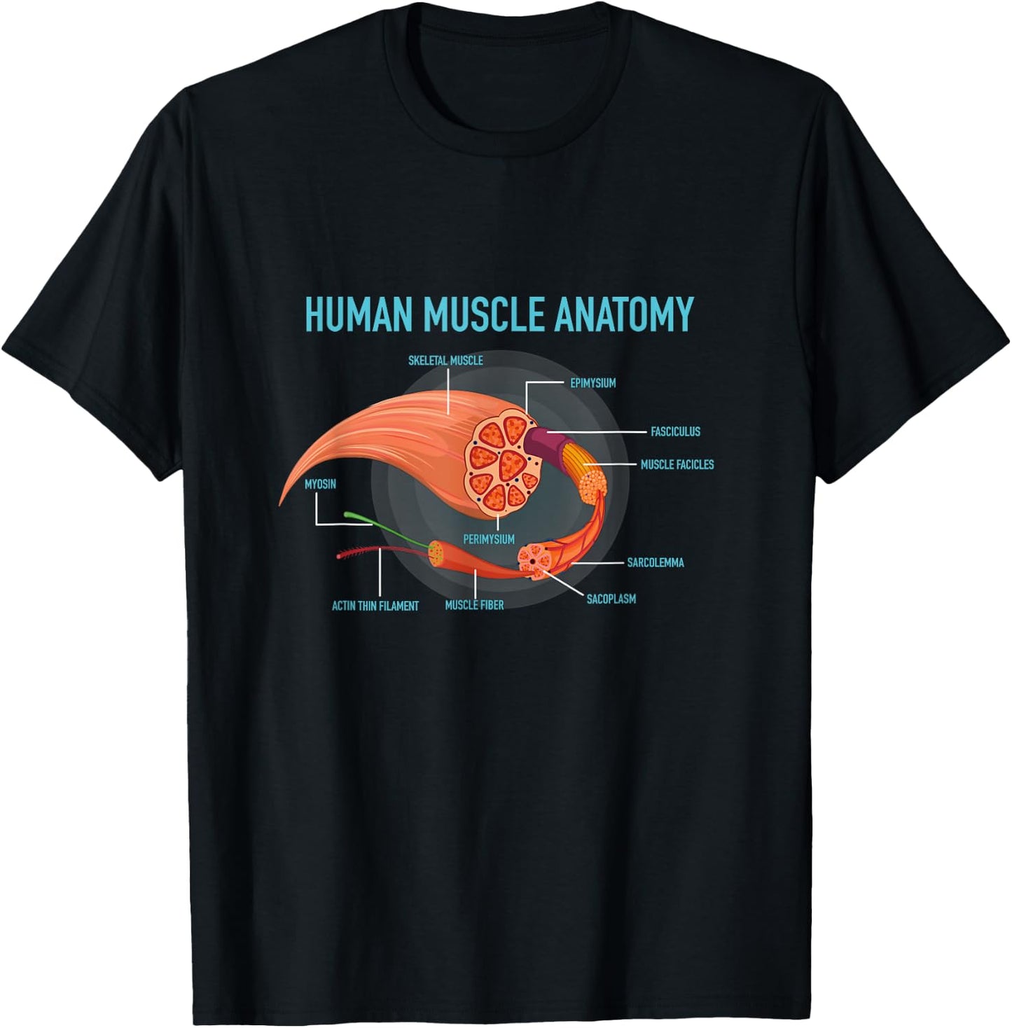 Anatomy of Human Muscle for Medic T-Shirt - T-Shirt | Black