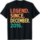 Legend Since December 2016 Men Women Vintage 2016 Birthday T-Shirt - T-Shirt | Black