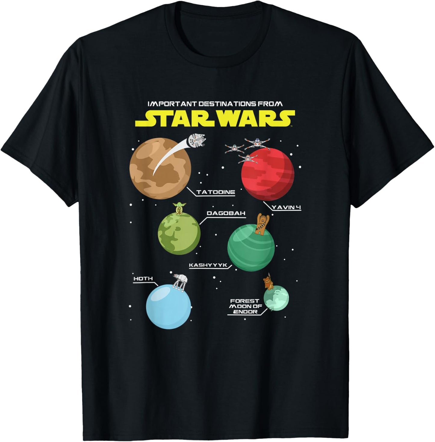 Star Wars Classic Important Destinations Planet Travel Icons T-Shirt - T-Shirt | Black