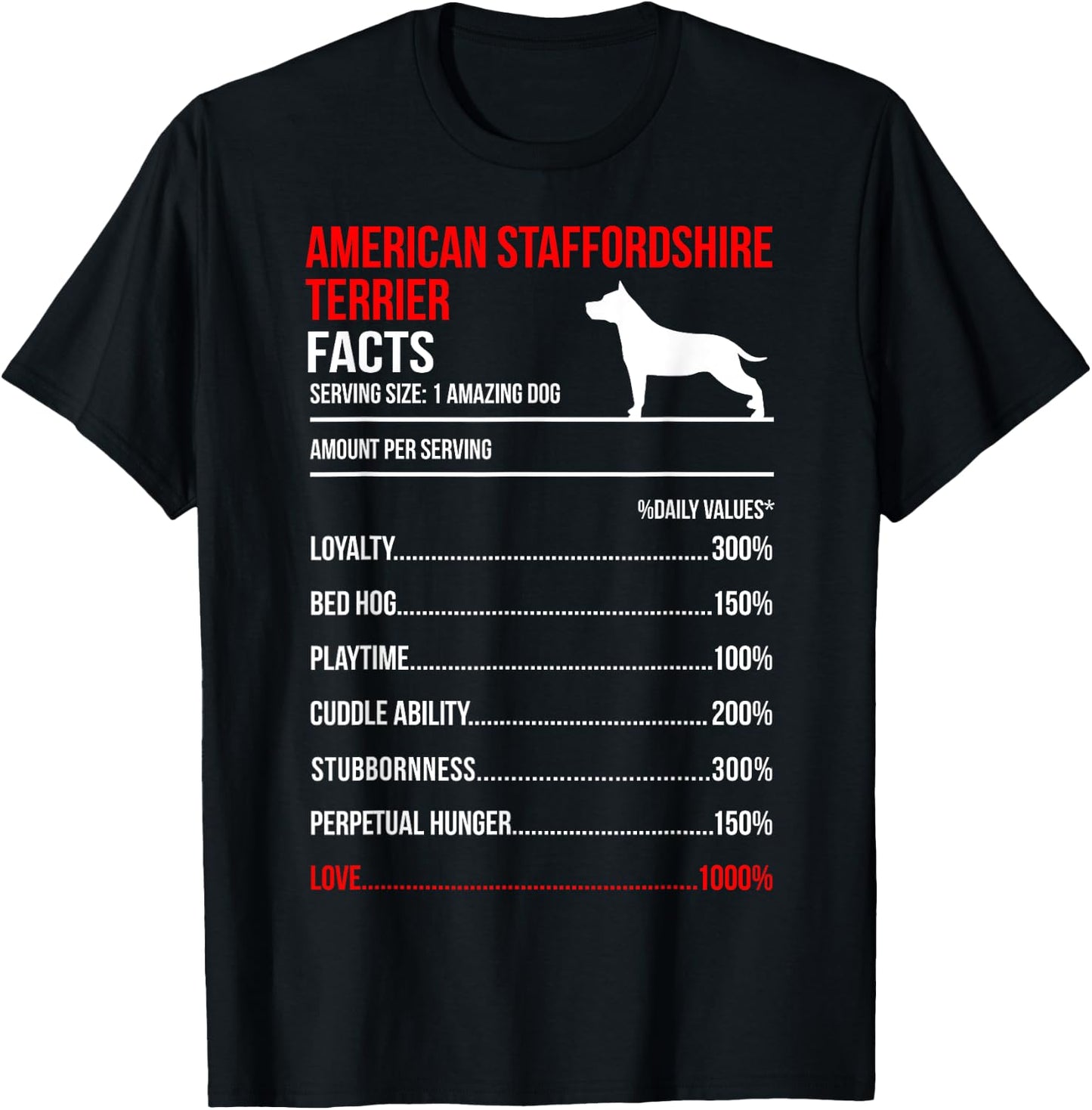 AMERICAN STAFFORDSHIRE TERRIER Facts T-Shirt - T-Shirt | Black