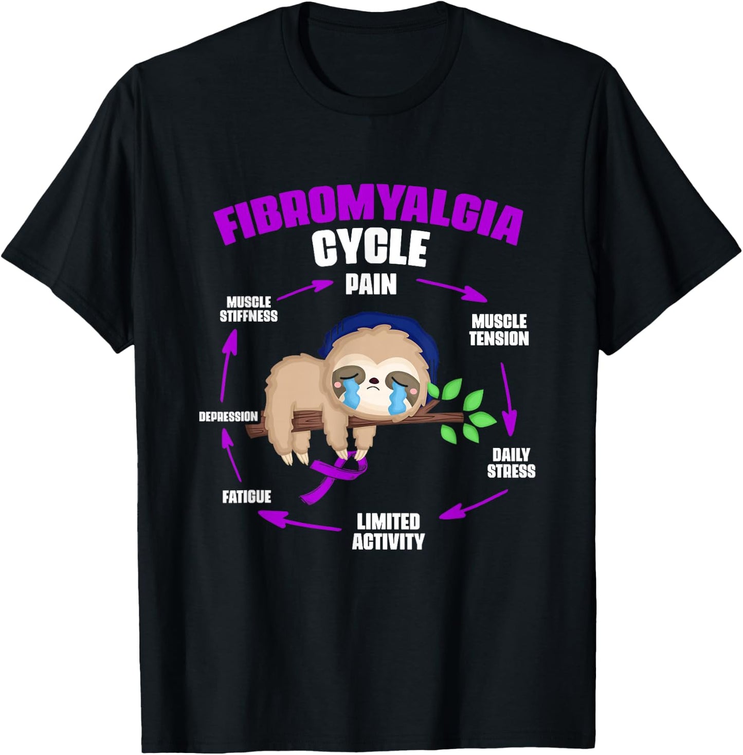 Fibromyalgia Cycle Fibro Fibromyalgia Survivor Fibromyalgia T-Shirt - T-Shirt | Black