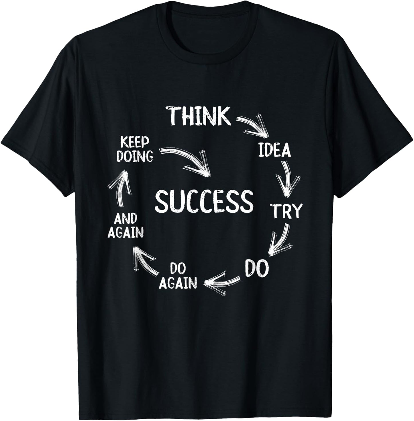 Motivational Quote Motivation Success Inspiration Mindset T-Shirt - T-Shirt | Black