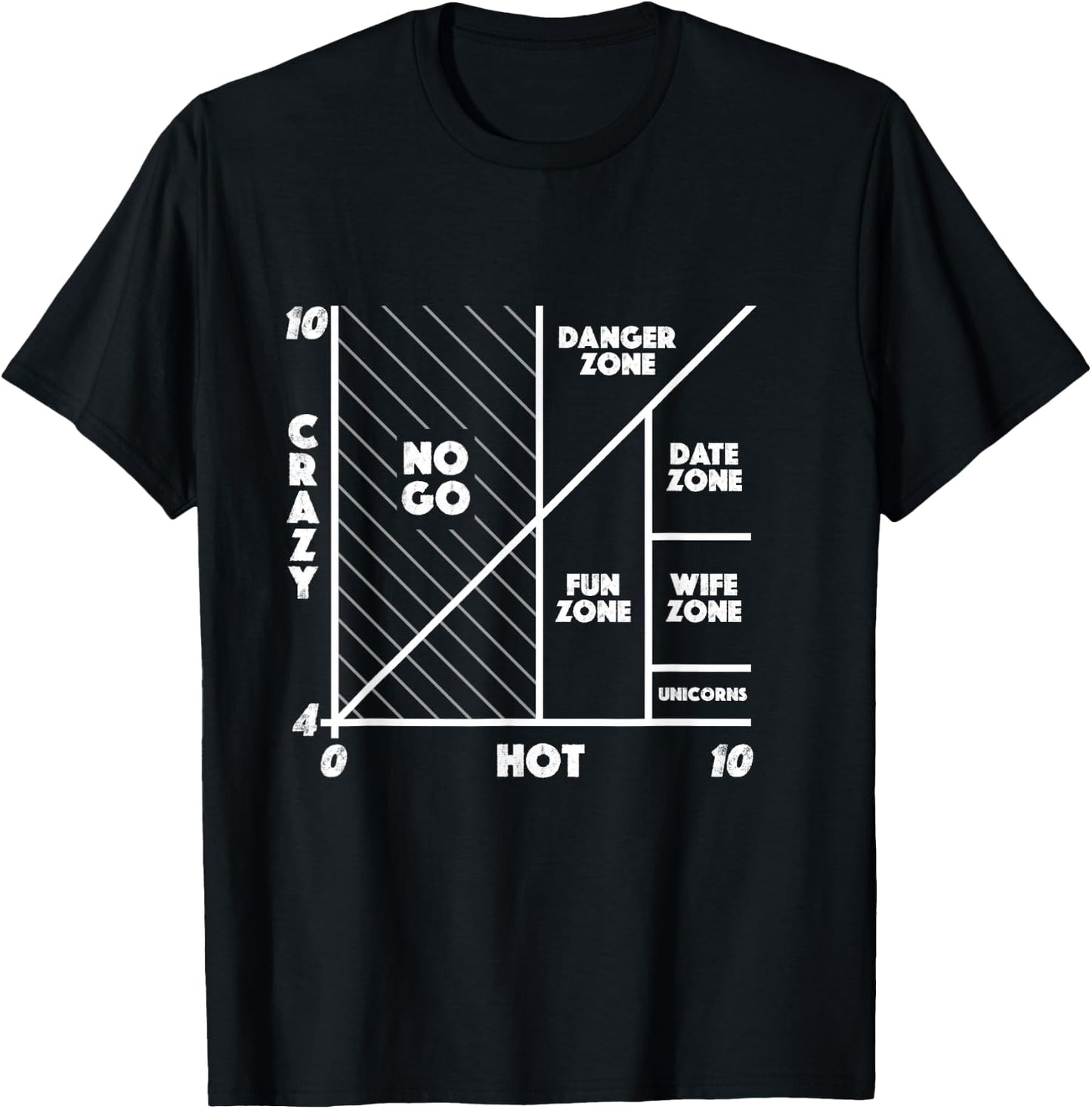 Funny Hot Crazy Matrix Meme Humor Sarcastic Dating Dark T-Shirt - T-Shirt | Black