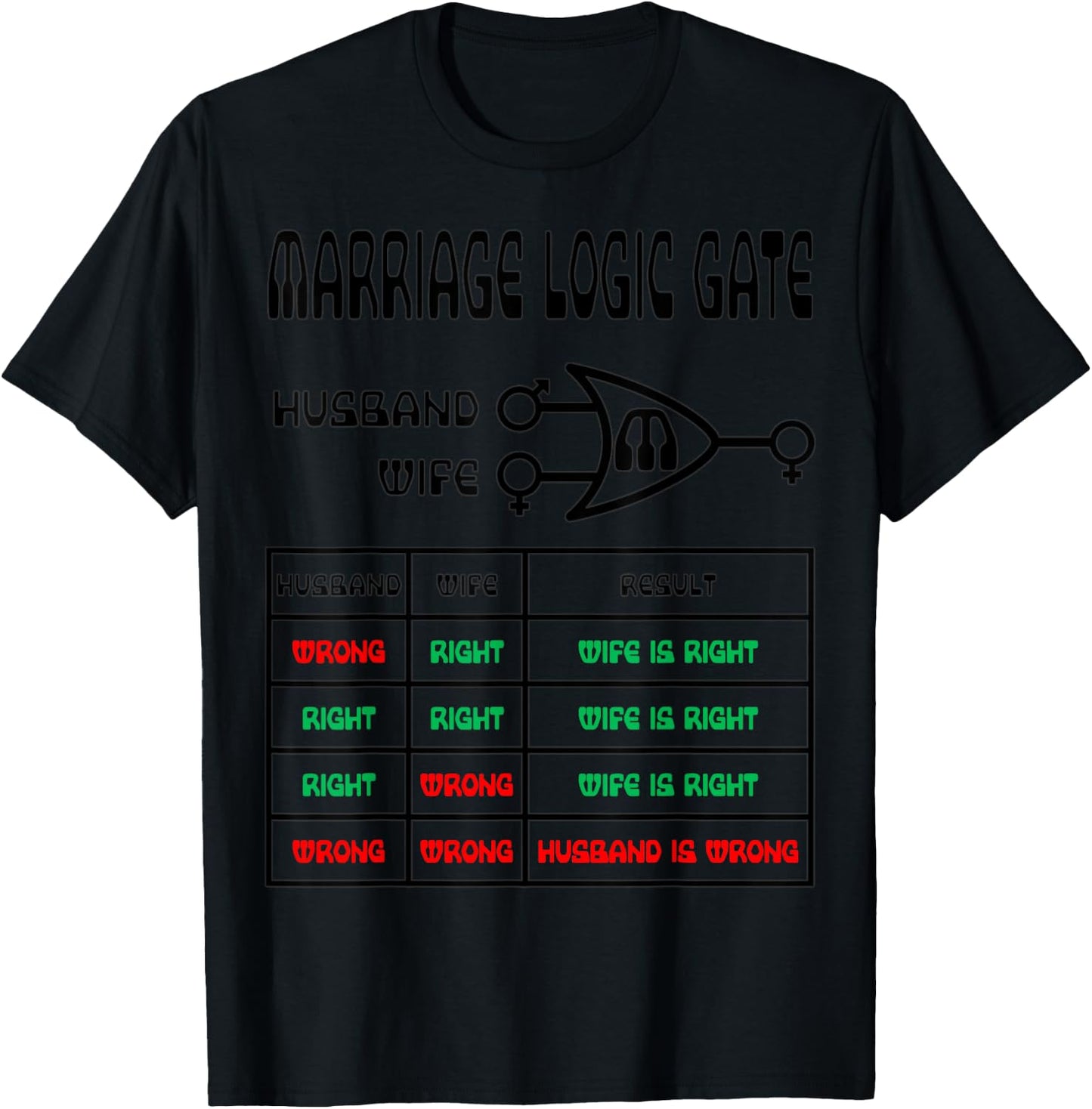Funny Nerdy Marriage Logic Gate Husband Wrong Wife Right T-Shirt - T-Shirt | Black