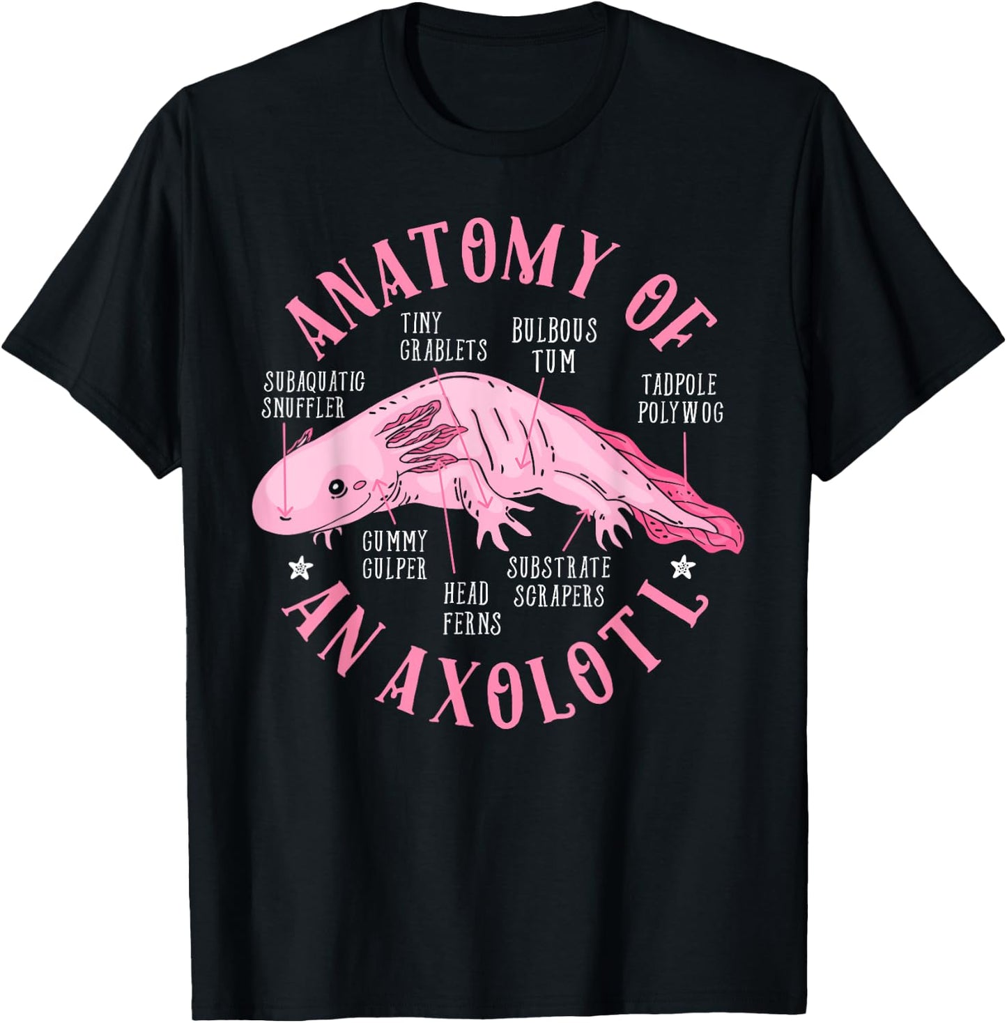 Anatomy Of An Axolotl Lover Mexican Salamander Boys Girls T-Shirt - T-Shirt | Black