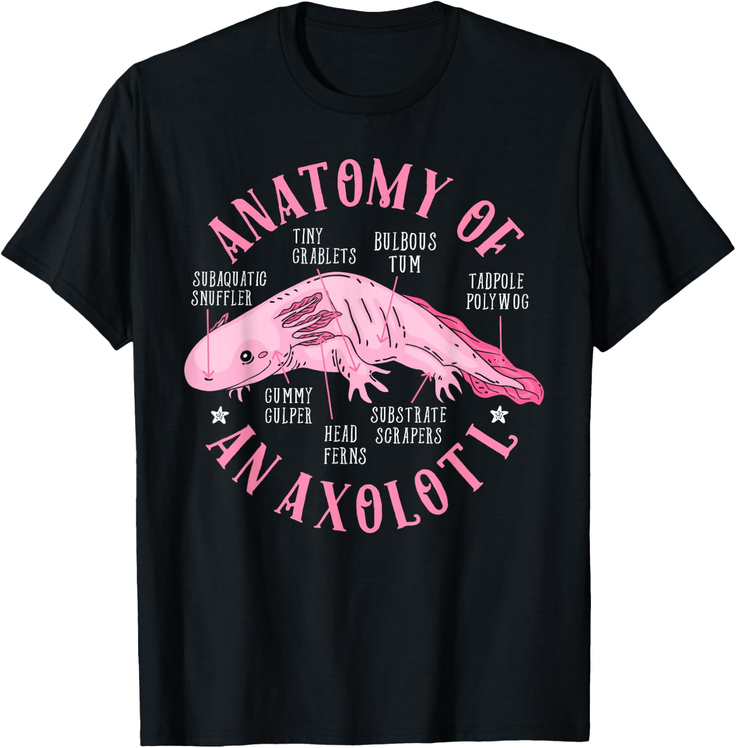 Anatomy Of An Axolotl Lover Mexican Salamander Boys Girls T-Shirt - T-Shirt | Black