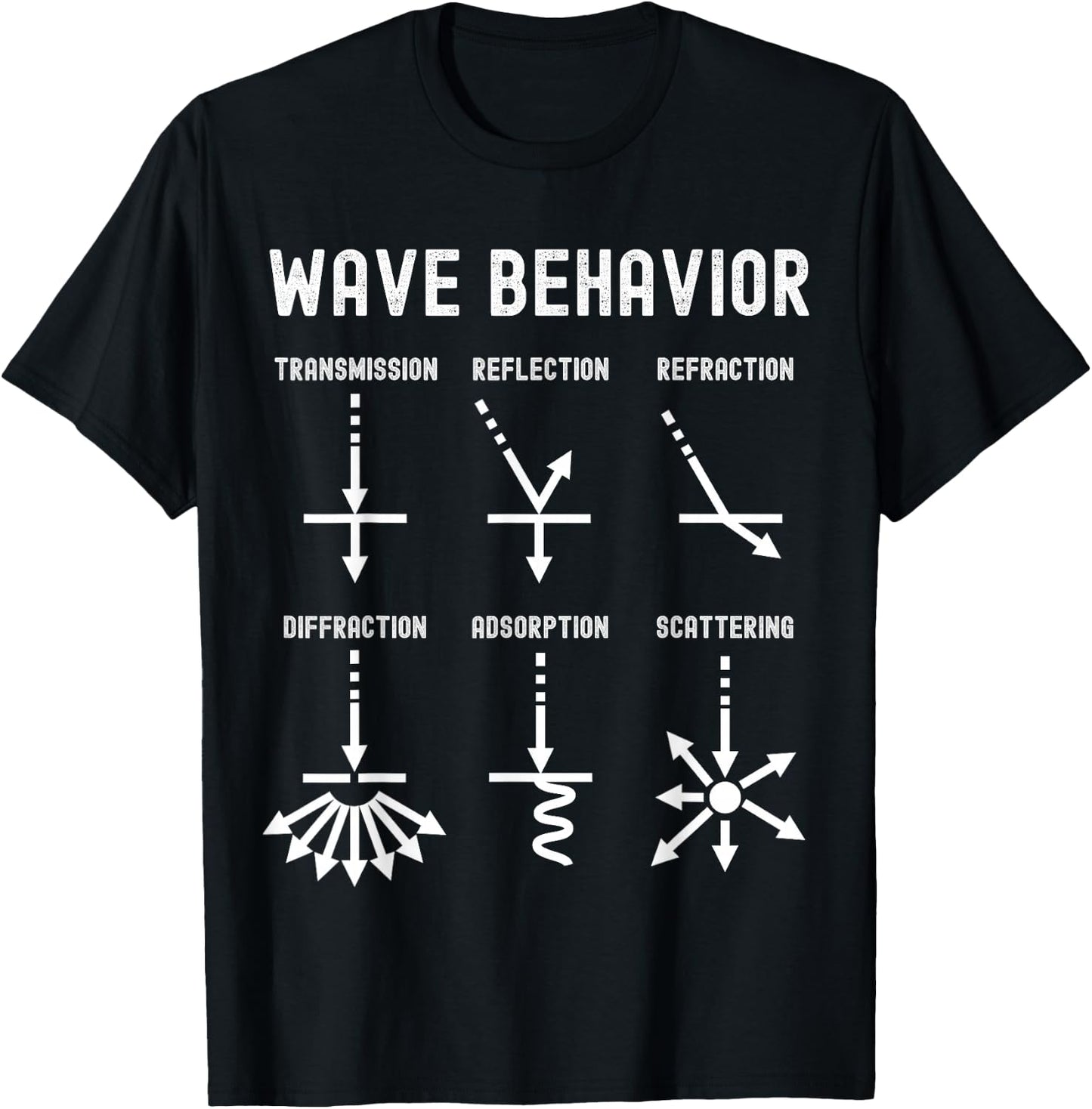 Nerdy Vintage Wave Behavior Physics Science Teacher Geek Men Women Girls Kids T-Shirt - T-Shirt | Black
