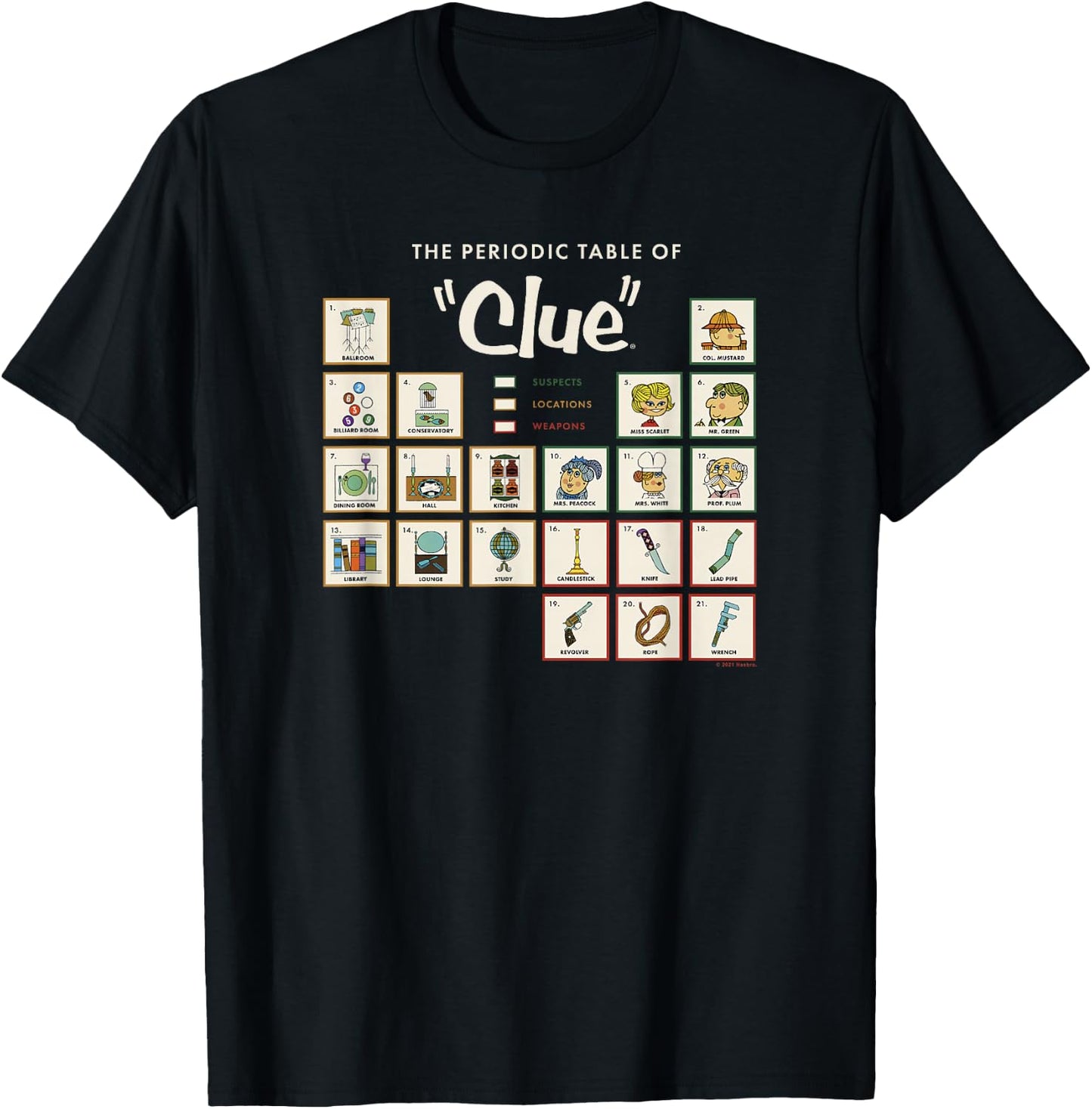 Clue The Periodic Table of Clue T-Shirt - T-Shirt | Black
