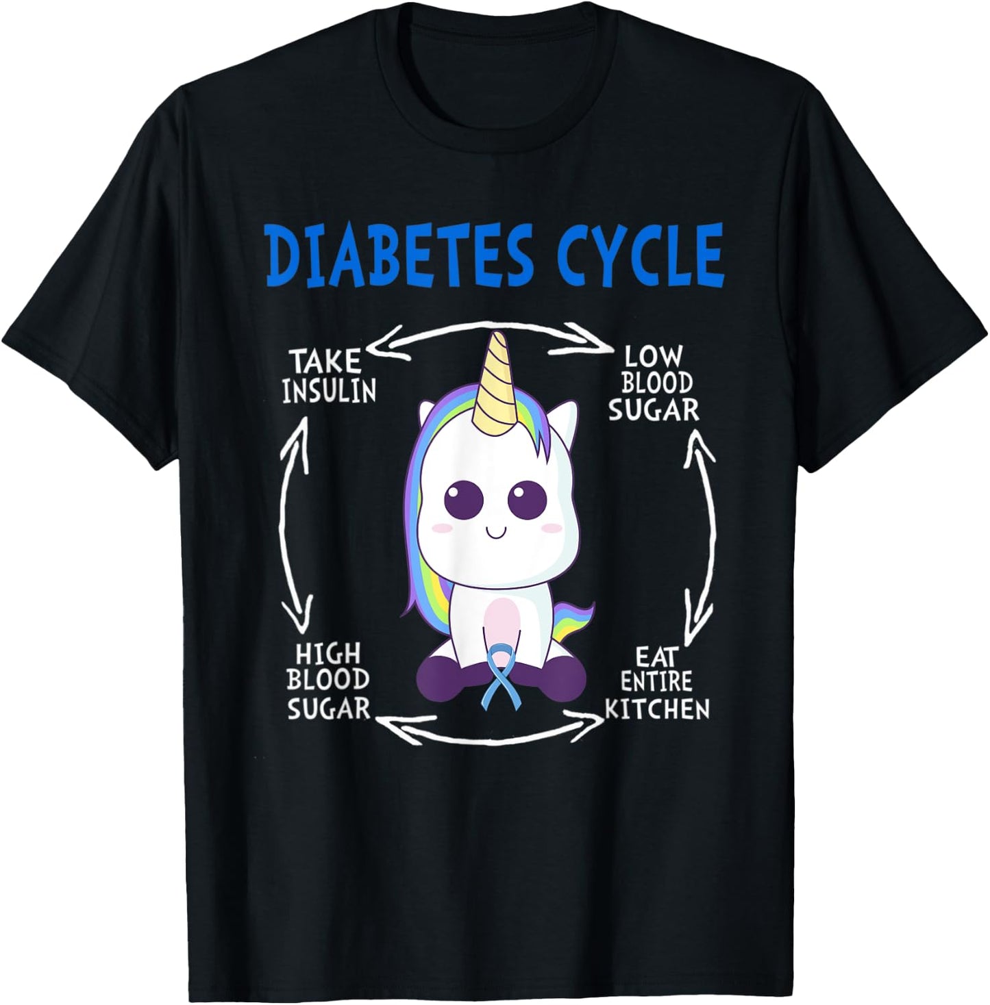 Diabetes Cycle Funny Unicorn Blue Diabetes Awareness Month T-Shirt - T-Shirt | Black