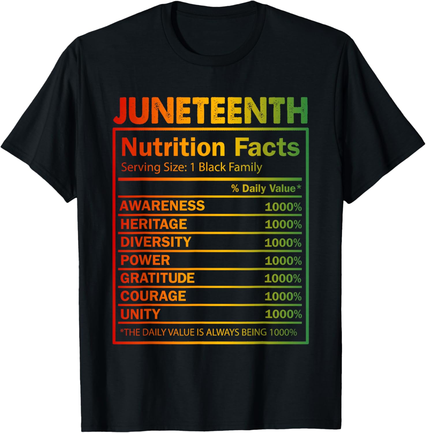 Juneteenth Nutrition Facts 1865 Black Family Black History T-Shirt - T-Shirt | Black