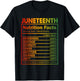 Juneteenth Nutrition Facts 1865 Black Family Black History T-Shirt - T-Shirt | Black
