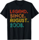 Legend Since August 2008 Birth Of Birthday 2008 Idea Vintage T-Shirt - T-Shirt | Black