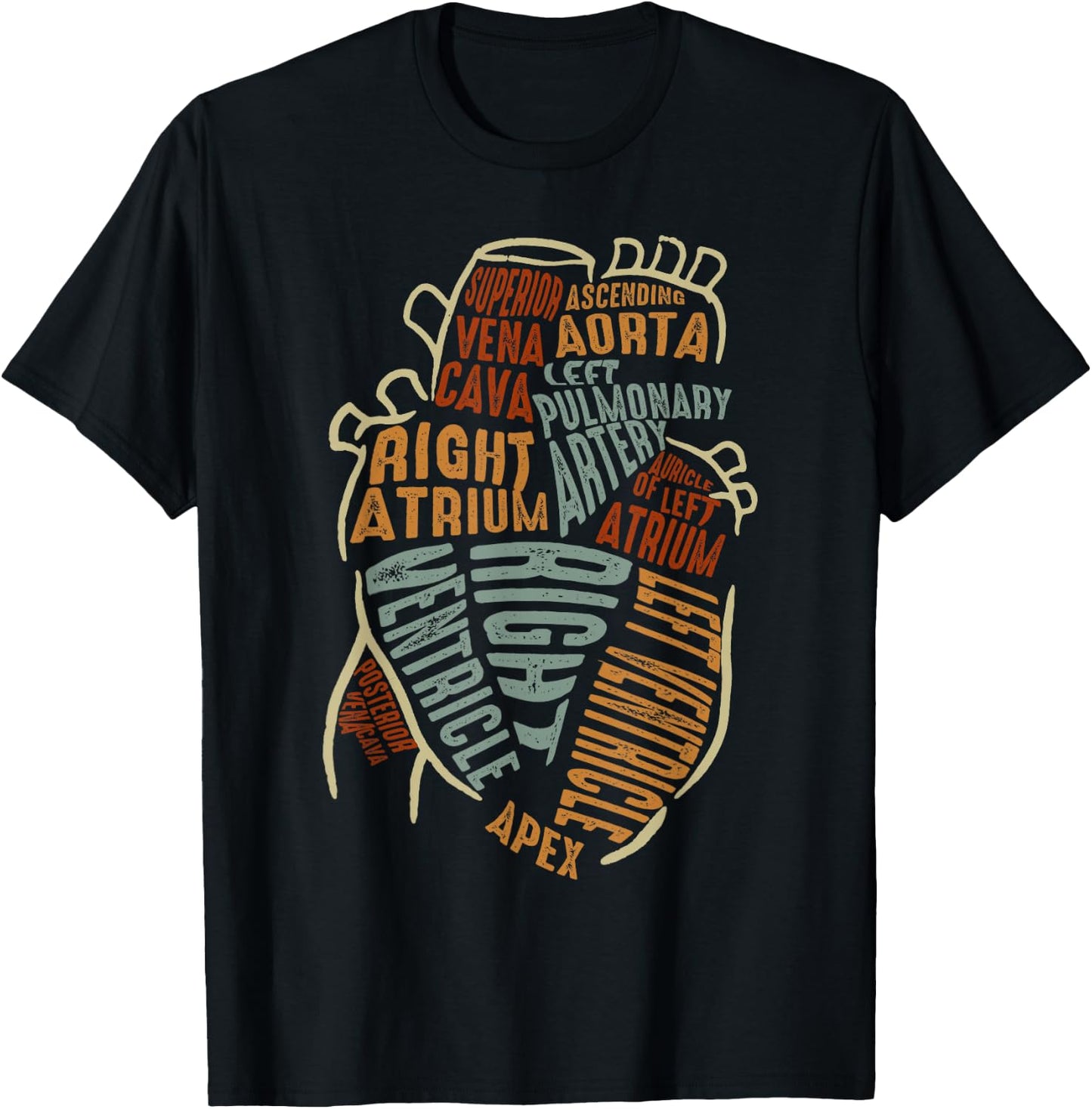 Parts Of Heart Cardiology Men Women Anatomical Cardiac T-Shirt - T-Shirt | Black