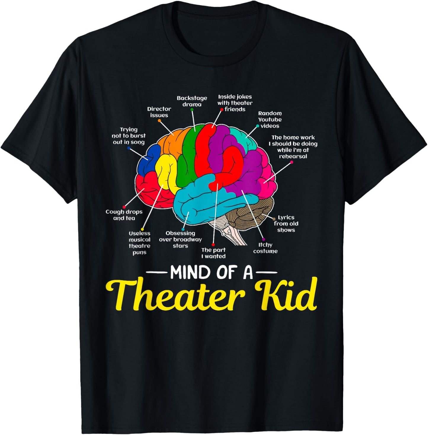 Mind Of A Theater Kid Brain Musical Theatre Gift Nerd T-Shirt - T-Shirt | Black
