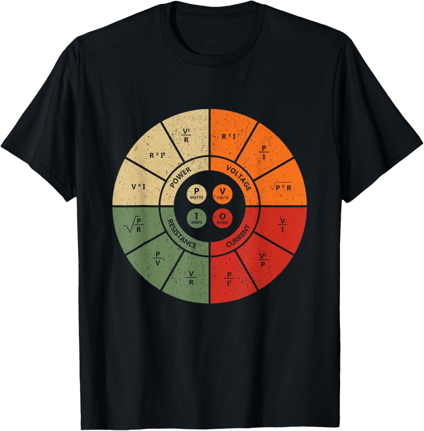Vintage Ohms Law Diagram Electrical Electronics Engineer T-Shirt - T-Shirt | Black