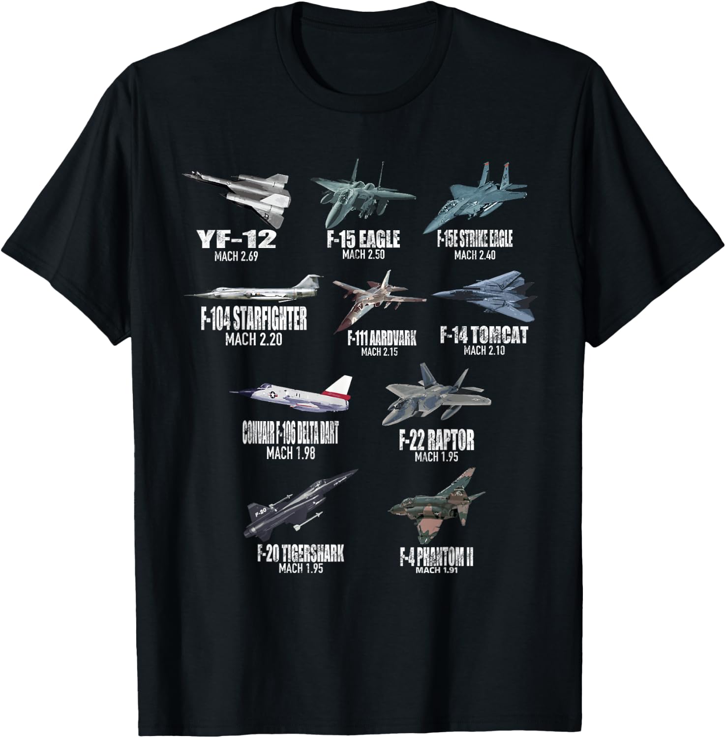 Top 10 Fastest US Fighter Jets YF-12 F-111 Aardvark F-15 T-Shirt - T-Shirt | Black