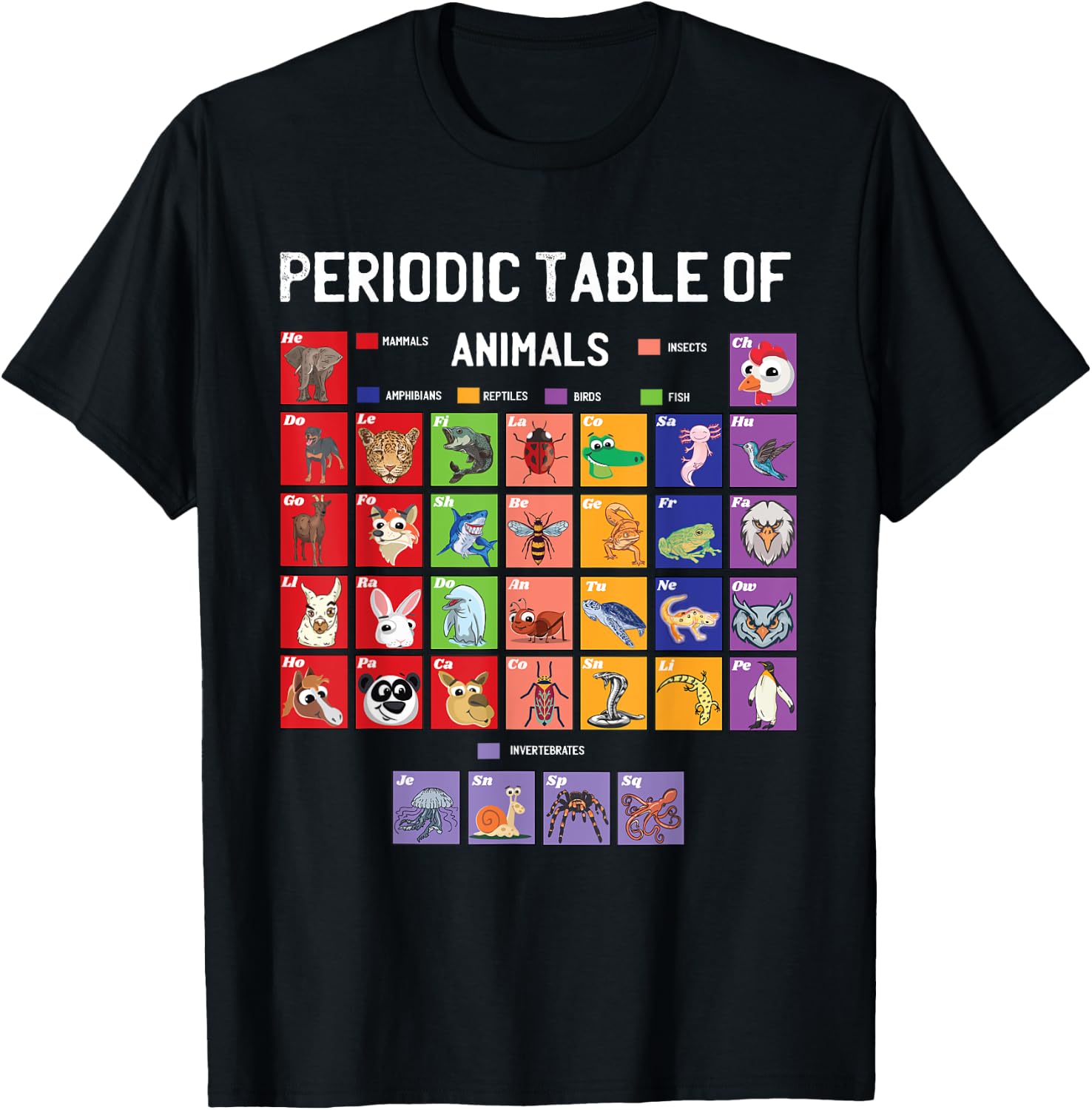 Science Periodic Table Of Animals Elements Chemists Nerd T-Shirt - T-Shirt | Black