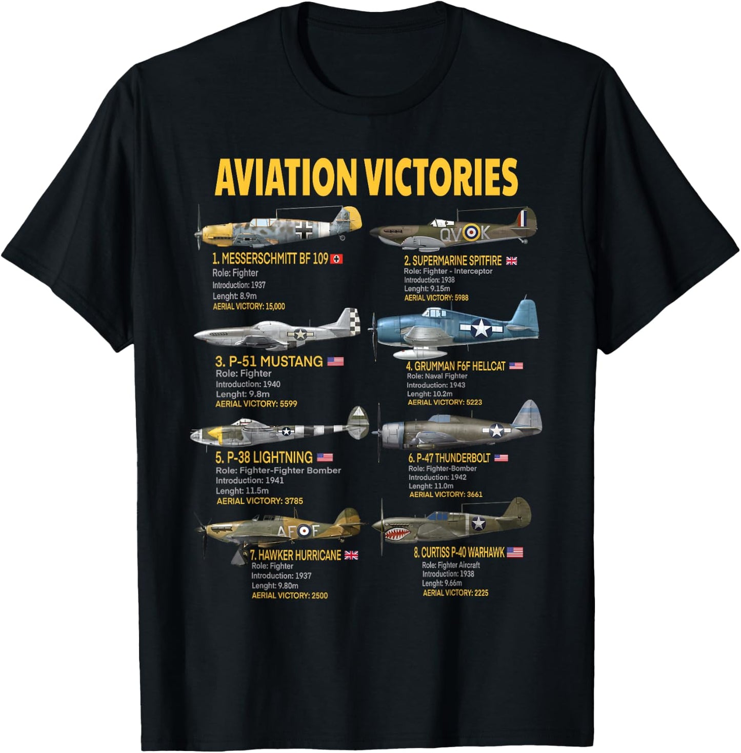 Eight WWII Warbirds Most Aerial Victories Messerschmitt T-Shirt - T-Shirt | Black