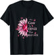 My God Is Stronger Than Breast Cancer Awareness Christian T-Shirt - T-Shirt | Black