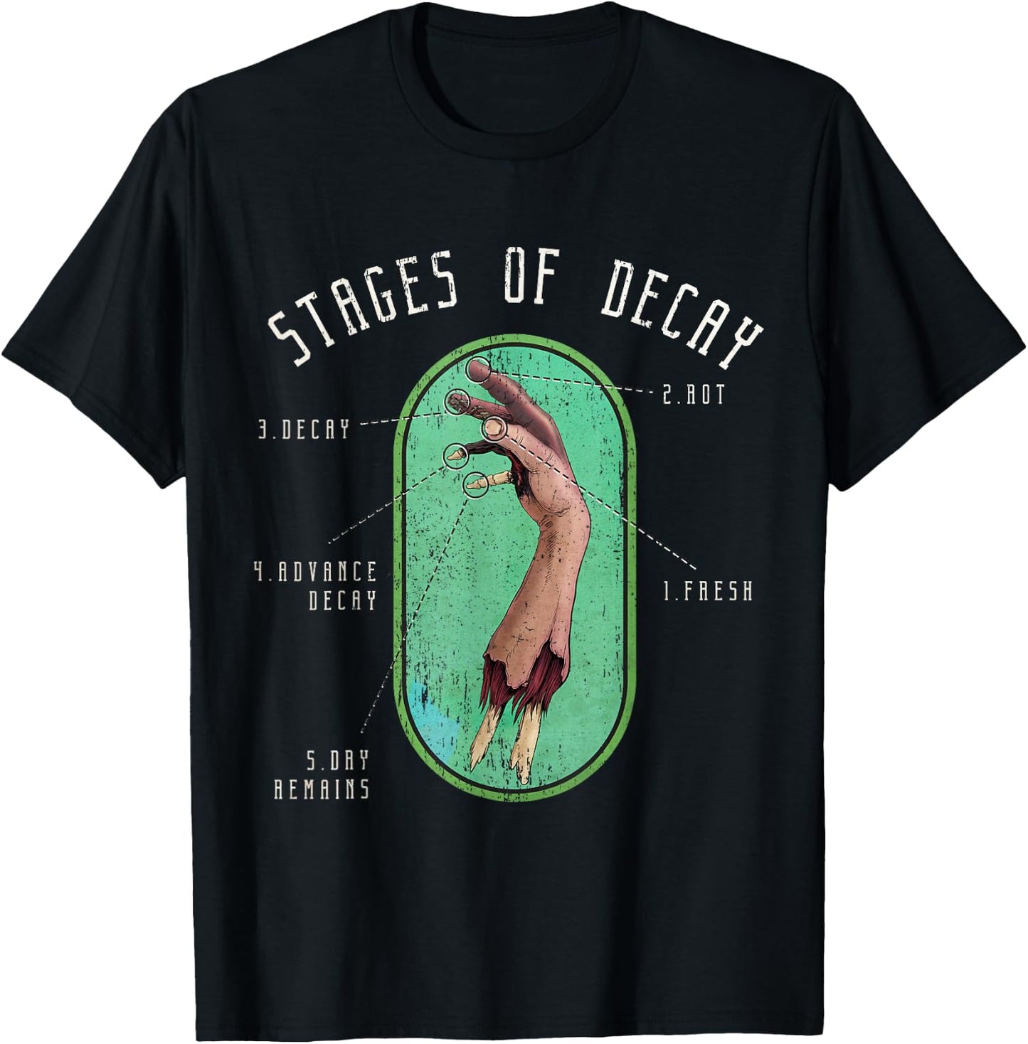 Stages of Decay Forensic Science - Medical examiner T-Shirt - T-Shirt | Black