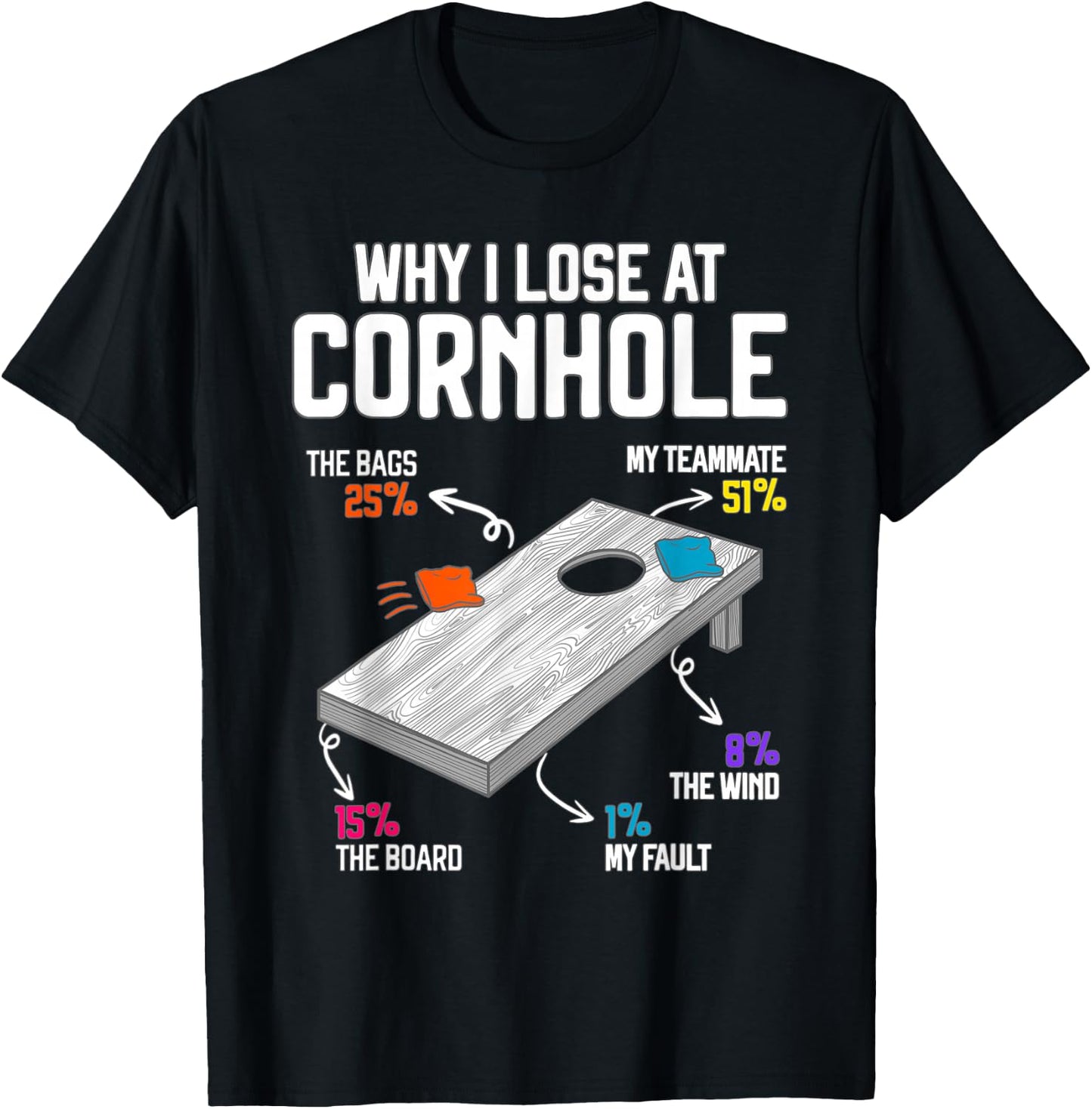 Why I Lose at Cornhole Humor Toss Like a Boss T-Shirt - T-Shirt | Black