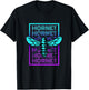 Hornet Insect Vintage Retro Hornet T-Shirt - T-Shirt | Black