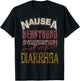 Thrash Metal Shirt, Funny Heavy Nausea Heartburn Concert T-Shirt - T-Shirt | Black