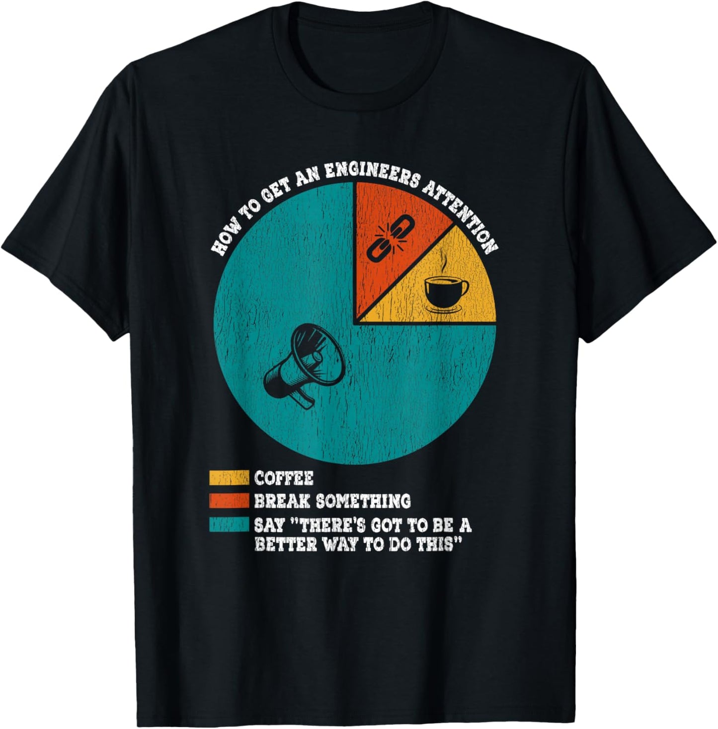 Funny Engineer Designs How To Get An Engineer's Attention: Coffee, Break Something, Say 'There's Got To Be A Better Way To Do This' - Black - X-Small - -Adults T-Shirt - T-Shirt | Black