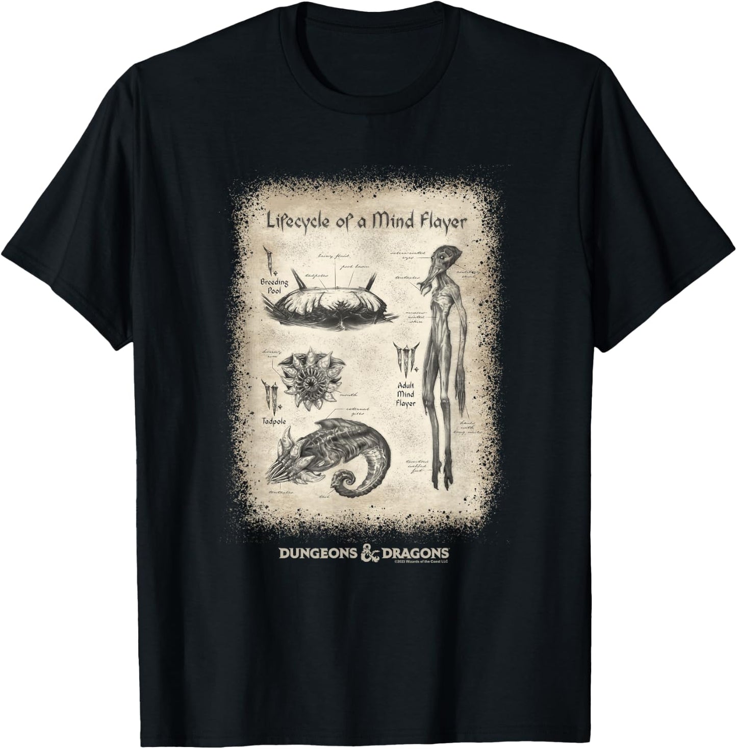 Dungeons & Dragons Lifecycle Of A Mind Flayer Vintage Poster T-Shirt - T-Shirt | Black