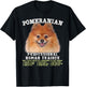 Kitana Pomeranian Dog Themed , -Adults, Kids, Black, Small, Short Sleeve T-Shirt - T-Shirt | Black
