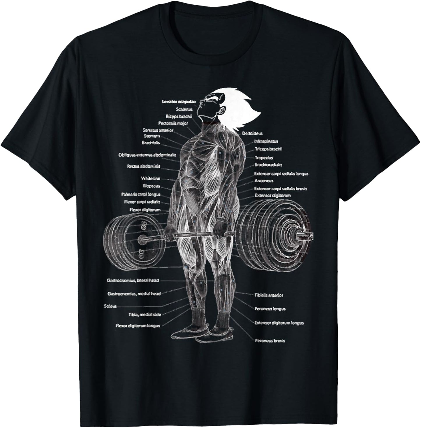Anime Muscle Anatomy Chart Gym And Workout Motivation Outfit T-Shirt - T-Shirt | Black